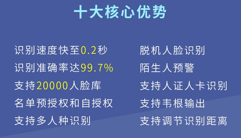 青島動(dòng)態(tài)人臉識(shí)別終端鋁合金5寸款