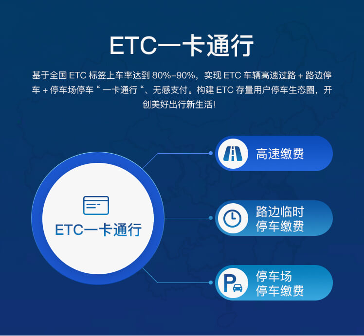 青島ETC混合通道+車牌識(shí)別停車系統(tǒng)